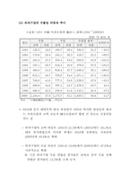 [중국경제] 중국의 개방정책과 외국인 투자유치-9