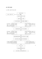 [중국경제] 중국의 개방정책과 외국인 투자유치-15