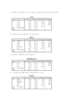 [마케팅 전략] 카페베네 서비스 향상방안-15