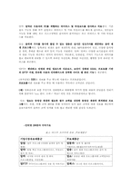 [경영학] 이스트소프트(EST soft)의 경영전략-7