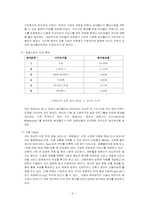 [경영학] 싸이월드의 마케팅 전략-6