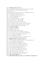 [호텔경영] 신라호텔의 연회관리-3