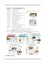 [이비즈니스] 싸이월드 마케팅 성공사례 조사-4