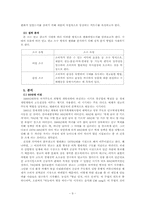 [광고발달사] 시대별 ‘연고광고’의 변화 및 분석(의약품광고 규제를 중심으로)-10