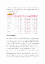 [기업과 경영] 맥도날드의 마케팅전략 보고서-9