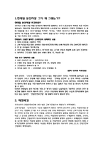 [노동법] 노동자들의 안전 및 보건과 산업안전보건법에 대하여-2