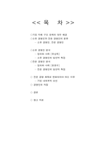 [기업과 사회] 경영인-소유경영인과 전문경영인을 중심으로-2