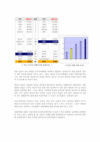 [관광학] 한국형 관광안내소의 발전방안-일본과의 비교를 중심으로-4