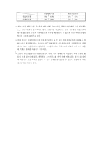[유통경영] 맥도날드와 버거킹의 생산공정 사례분석-7