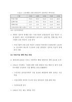 [중국경제] 중국의 개혁, 개방정책 추진 배경과 성과-14