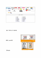 [경영학] CJ 기업을 중심으로 살펴본 기업의 사회적책임(CRS)-사회공헌부분을 중심으로-5