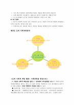 [경영학] CJ 기업을 중심으로 살펴본 기업의 사회적책임(CRS)-사회공헌부분을 중심으로-10