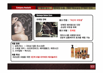 [마케팅] 케라시스 브랜드 리포지셔닝을 위한 IMC 전략-16