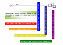 [호텔경영]인터컨티넨탈 호텔(InterContinental Hotel) 경영전략-6