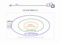 [호텔경영]인터컨티넨탈 호텔(InterContinental Hotel) 경영전략-13
