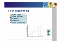 [생산관리] 테일러시스템(Taylor System) & 포드시스템(Ford System)비교-5