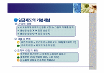 [생산관리] 테일러시스템(Taylor System) & 포드시스템(Ford System)비교-6