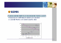 [생산관리] 테일러시스템(Taylor System) & 포드시스템(Ford System)비교-14