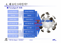 [지식경영] 삼성SDI의 경영혁신-6시그마 중심-20