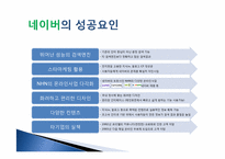 [마케팅] 네이버 VS 구글 인터넷 마케팅 비교-20