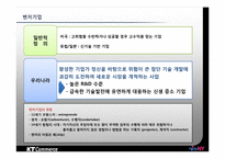 [마케팅 전략] KT커머스의 새로운 도전과 상생협력-2