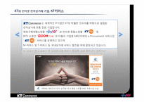 [마케팅 전략] KT커머스의 새로운 도전과 상생협력-6