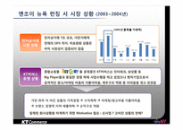 [마케팅 전략] KT커머스의 새로운 도전과 상생협력-9