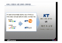 [마케팅 전략] KT커머스의 새로운 도전과 상생협력-11