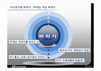 [마케팅 전략] KT커머스의 새로운 도전과 상생협력-13