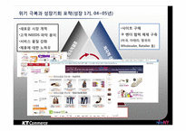 [마케팅 전략] KT커머스의 새로운 도전과 상생협력-15