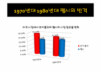 [마케팅원론] 펩시콜라VS코카콜라의 마케팅 전략 비교 분석-5