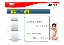 [마케팅] 하기스 매직팬티 마케팅 전략-4