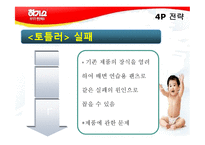 [마케팅] 하기스 매직팬티 마케팅 전략-7