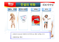 [마케팅] 하기스 매직팬티 마케팅 전략-18
