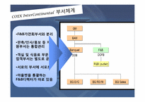 [호텔경영]인터컨티넨탈 호텔(InterContinental Hotel) 연회관리-14