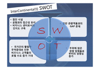 [호텔경영]인터컨티넨탈 호텔(InterContinental Hotel) 연회관리-17