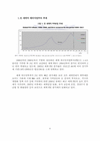 [국제경제론] 중국의 성별 투자분석과 시사점-6