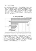 [국제경제론] 중국의 성별 투자분석과 시사점-7