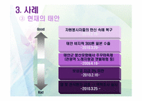 [경영학] 삼성중공업의 윤리경영 사례연구-7