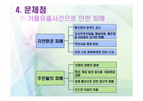[경영학] 삼성중공업의 윤리경영 사례연구-9