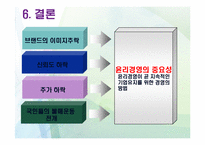 [경영학] 삼성중공업의 윤리경영 사례연구-13