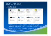[경영학]기업의 사회적 책임(CSR)-효성의 사례-6