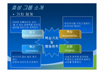 [경영학]기업의 사회적 책임(CSR)-효성의 사례-7