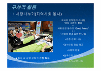 [경영학]기업의 사회적 책임(CSR)-효성의 사례-10