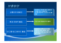 [경영학]기업의 사회적 책임(CSR)-효성의 사례-17