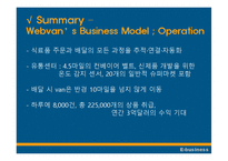 [이비지니스] 온라인 식료품업체 웹밴(Webvan) 경영 실패 사례 조사-10