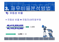 [기업회계] 재무재표 분석방법-6