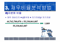 [기업회계] 재무재표 분석방법-7