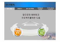 [관광계획 및 개발] 송도 파라마운트 무비 테마파크의 개발과정 및 현황과 시사점-6