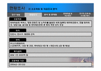 [관광계획 및 개발] 송도 파라마운트 무비 테마파크의 개발과정 및 현황과 시사점-12